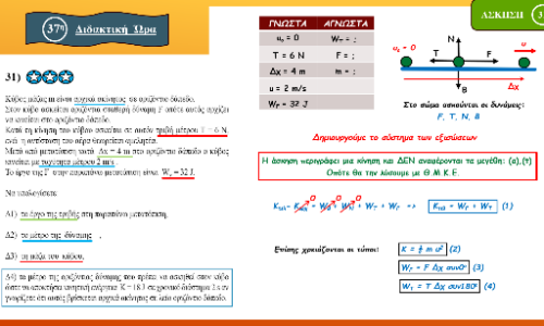10η Ενότητα: 4α Θέματα με ΟΡΙΖΟNΤΙΟ Επίπεδο