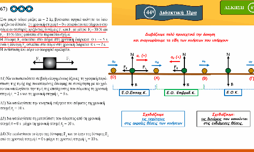 11η Ενότητα: 2α & 4α Θέματα με ΔΙΑΔΟΧΙΚΕΣ Κινήσεις