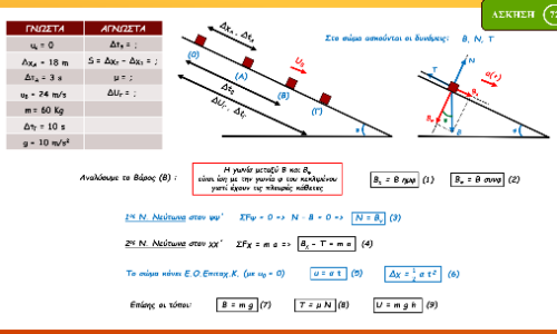 12η Ενότητα: 4α Θέματα με ΚΕΚΛΙΜΕΝΟ Επίπεδο